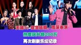 天赐3：官宣延期，周深表演，热度飙升超200万，再次刷新乐坛记录