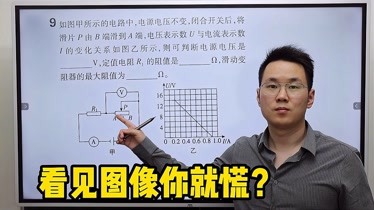 电学图像题你还不会看?