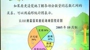 7、扇形统计图教育高清正版视频在线观看–爱奇艺