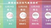 天气预报栏目生活完整版视频在线观看爱奇艺