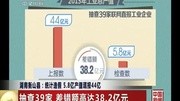 湖南衡山县统计造假5.8亿产值谎报44亿20150216中国新闻凤凰视频最具媒体品质的综合视频门户凤凰网资讯高清正版视频在线观看–爱奇艺