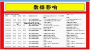 现货白银学习非农教程炒白银学习必修课程教育完整版视频在线观看爱奇艺