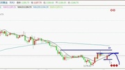 景良东:4月1日金银视频解析财经完整版视频在线观看爱奇艺