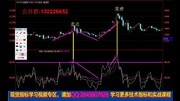 RSI指标实战技巧生活完整版视频在线观看爱奇艺