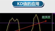 微交易中不同平台为什么价格不一样财经完整版视频在线观看爱奇艺