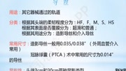 冠脉介入治疗基本知识介绍健康完整版视频在线观看爱奇艺