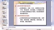 国际财务管理 陈菊梅 全24讲 浙江大学 视频教程知识名师课堂爱奇艺