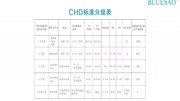 犬髋关节发育不良(CHD)早期诊断标准操作流程科技完整版视频在线观看爱奇艺