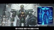 环万博官网manbetx客户端怪兽之战全新3D格斗视角游戏快来试试身临其境【老邢】 环万博官网manbetx客户端怪兽之战全新3D格斗视角游戏快来试试身临其境【老邢】