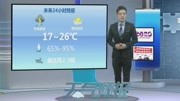 潮州天气20200309资讯搜索最新资讯爱奇艺