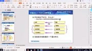 java培训视频java直播教你使用变量「java入门教程变量使用」知识名师课堂爱奇艺