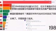 亚洲名义GDP排行.国外网友评论:果然真正强大1的还是中国生活完整版视频在线观看爱奇艺