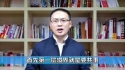 【思想力大学】【王国钟 阿米巴 合伙人管理模式】【154】知识名师课堂爱奇艺