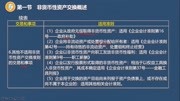 《注会》非货币性资产交换2知识名师课堂爱奇艺