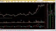 炒股秘籍股票教学高级课程财经完整版视频在线观看爱奇艺