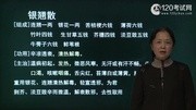 中医执业医师方剂学解表剂视频120考试网知识名师课堂爱奇艺