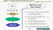 上海交大国际贸易实务 52讲视频教程知识名师课堂爱奇艺