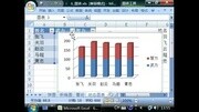 excel练习题 excel柱状图怎么做知识名师课堂爱奇艺