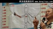 博瑞智中学生训练营【董进宇】先学习方法知识名师课堂爱奇艺