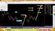 黄金分割实战技巧分析 贵金属投资入门分割拓展空间测算财经完整版视频在线观看爱奇艺