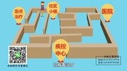 医院形象宣传动画片 艾滋病防治一站式服务 企业宣传动画广告完整版视频在线观看爱奇艺