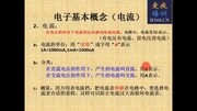 长春哪里可以学修手机【爱疯培训】资讯搜索最新资讯爱奇艺