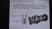 解读形形色色变速器02手动变速箱MT汽车高清正版视频在线观看–爱奇艺