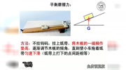 飞鸥 高中课程视频 如何平衡摩擦力知识名师课堂爱奇艺