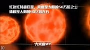 宇宙探秘,宇宙之大难以想象,也只不过是多重宇宙的一个细胞原创完整版视频在线观看爱奇艺