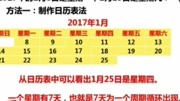 冀教版三年级下星期几问题知识名师课堂爱奇艺