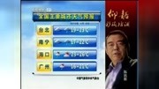 《全国主要城市天气预报》20130408替音版资讯搜索最新资讯爱奇艺