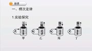 楞次定律(上)知识名师课堂爱奇艺