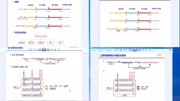 建筑常见安全事故资讯搜索最新资讯爱奇艺