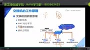 交换机基本原理与配置3知识名师课堂爱奇艺