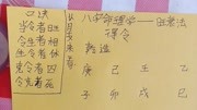 四柱八字预测学之旺衰法生活完整版视频在线观看爱奇艺