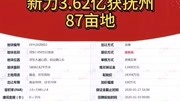 新力3.62亿获抚州87亩地#土地拍卖资讯搜索最新资讯爱奇艺