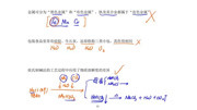 高考化学,化学与生活p50:黑色金属的概念和侯氏制碱法知识名师课堂爱奇艺