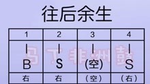 非洲鼓教学视频曲谱_非洲鼓教学图片