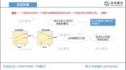 【忠信教育】2021年暨南大学心理学知识点之主效应,交互作用知识名师课堂爱奇艺