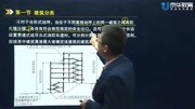 京华教育消防考点之台阶式地坪建筑高度计算知识名师课堂爱奇艺