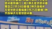 警惕!5天内,大连疫情致79人感染,涉及4省8市,大部分确诊病例与凯洋海鲜公司有关资讯搜索最新资讯爱奇艺