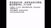 华东政法大学:老牌政法大学,法学专业实力很强知识名师课堂爱奇艺