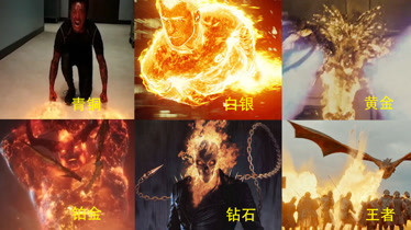 假如玩火有段位从青铜到王者-游戏-完整版视频在线观看-爱奇艺