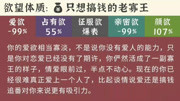 在哔哩哔哩测了个测试