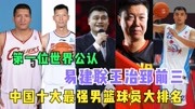 中国十大最强男篮球员大排名：易建联王治郅前三，第一姚明你服吗