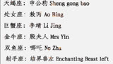 十二星座对应的哪吒之魔童降世人物