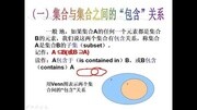 高一数学第一章第二节,集合的基本关系知识名师课堂爱奇艺