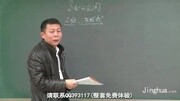 2426_樊兆春_【决胜冲刺】高考二轮复习之导数,圆锥曲线特训第