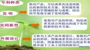 爱科学爱发明创造专利就在我们身边clip.mp4教育完整版视频在线观看爱奇艺