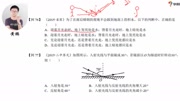 第四讲——光现象知识名师课堂爱奇艺